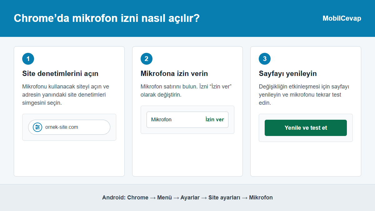Chrome’da mikrofon iznini açma adımları