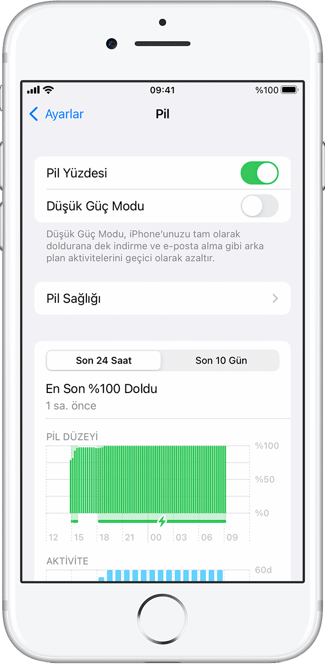 iPhone Ayarlar Pil ekranında Pil Yüzdesi, Düşük Güç Modu ve Pil Düzeyi grafiği