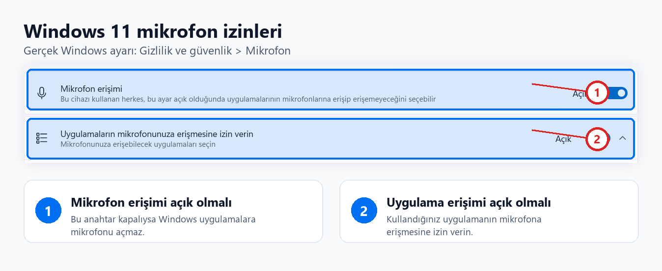 Windows 11 mikrofon izinleri gerçek ekran anlatımı