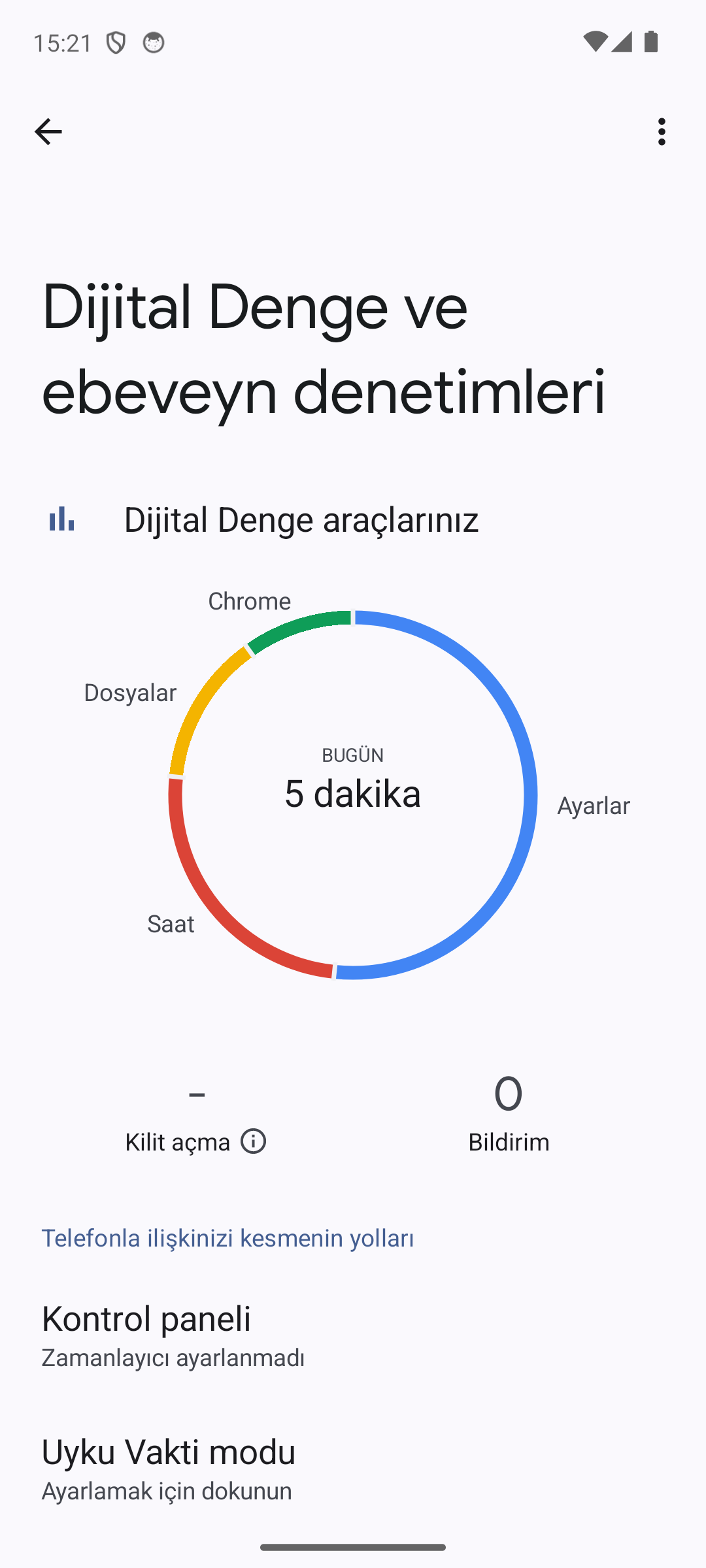 Android Dijital Denge ekranı: günlük ekran süresini uygulamalara göre bölen halka grafik, kilit açma ve bildirim sayaçları